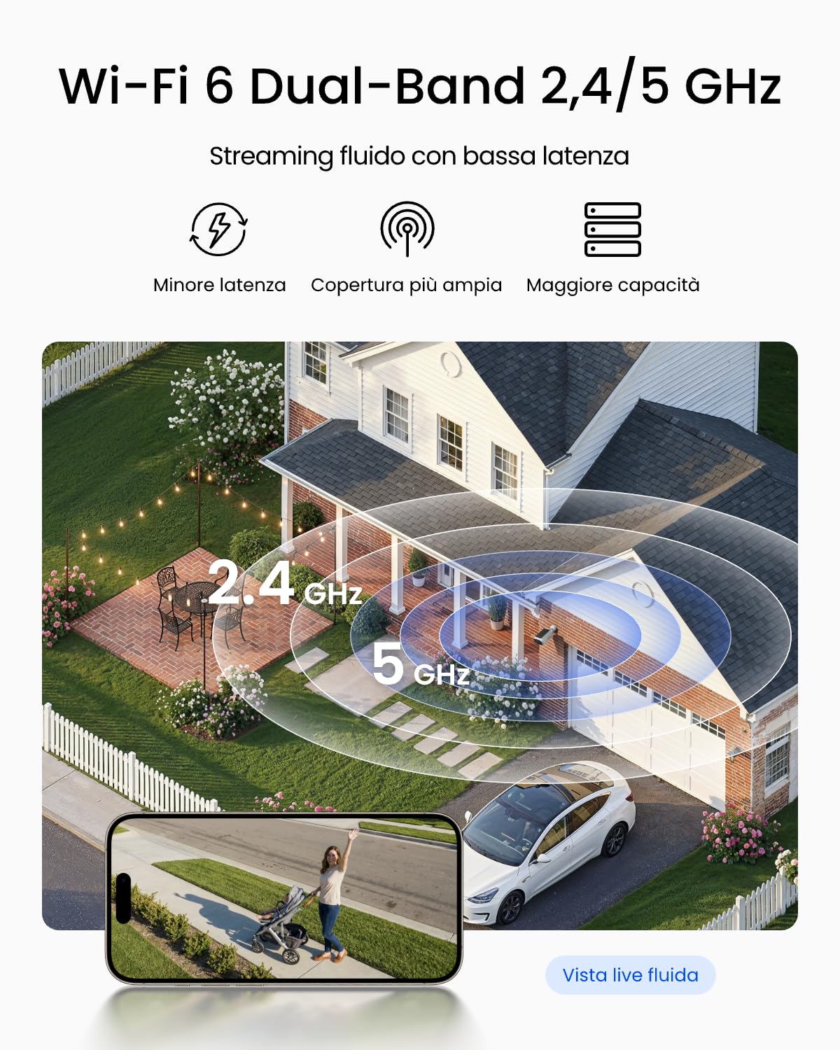 Reolink 3K 5MP Telecamera Solare da Wi-Fi Esterno Senza Fili con Batteria | Wi-Fi 6 2.4/5 GHz con Faretti, Rilevamento AI, IP67, Archiviazione Locale, Audio a 2 Vie, Avvisi Intelligenti, Argus Solar