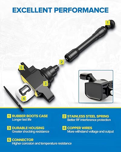 Miniatura 3 de PHILTOP Paquetes de bobinas de encendido, compatibles con Murano Pathfinder Maxima QX60 Quest Altima G35 JX35 EX35 FX35 350Z G25 M35 Q50 M35h Q70