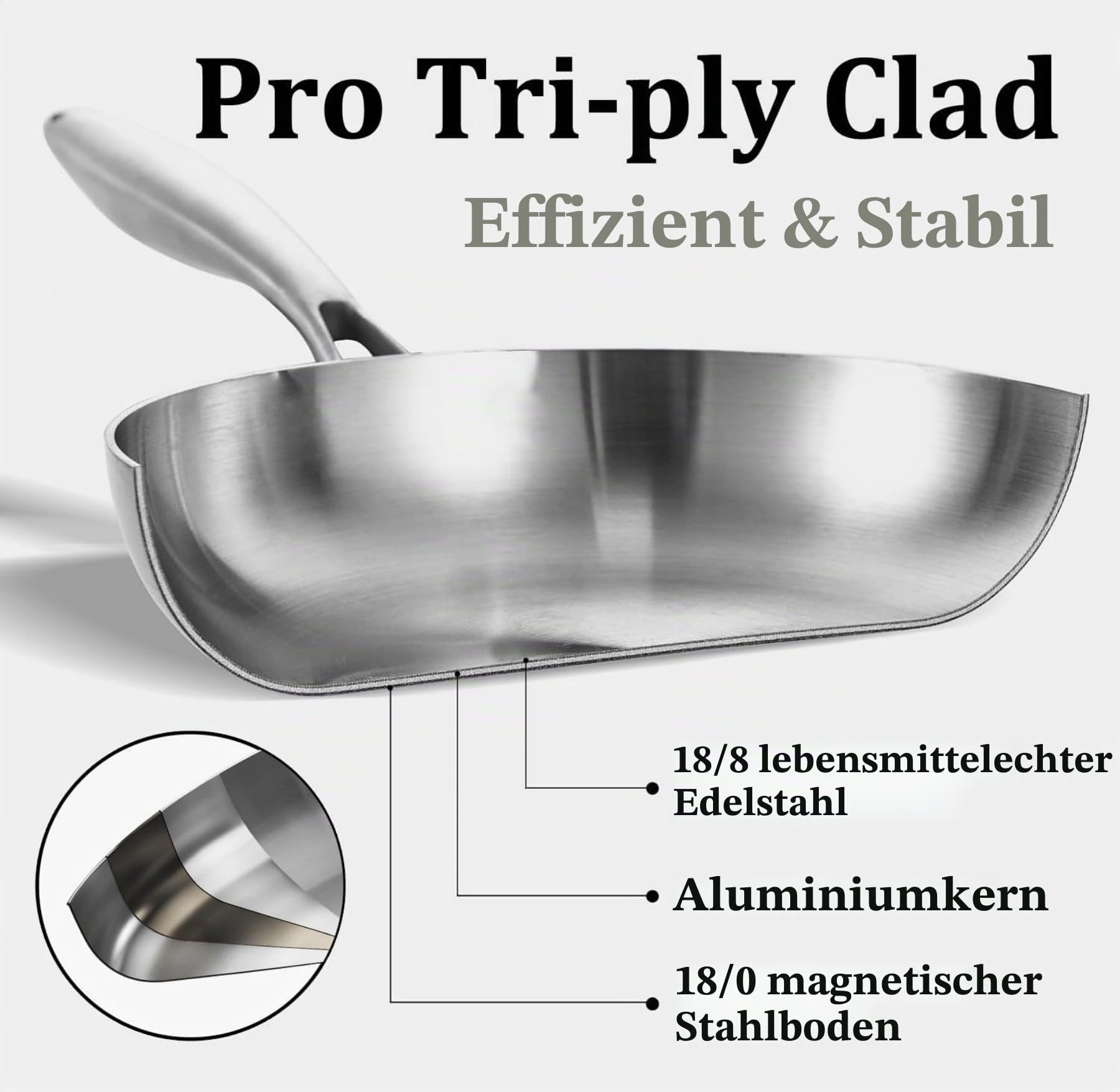 LOLYKITCH Pfannenset aus Edelstahl, unbeschichtet 22/24/26/28/30 cm | Edelstahlpfanne, Stainless Steel Frying Pan Set, für Induktion & alle Herdarten, ofenfest, spülmaschinenfest