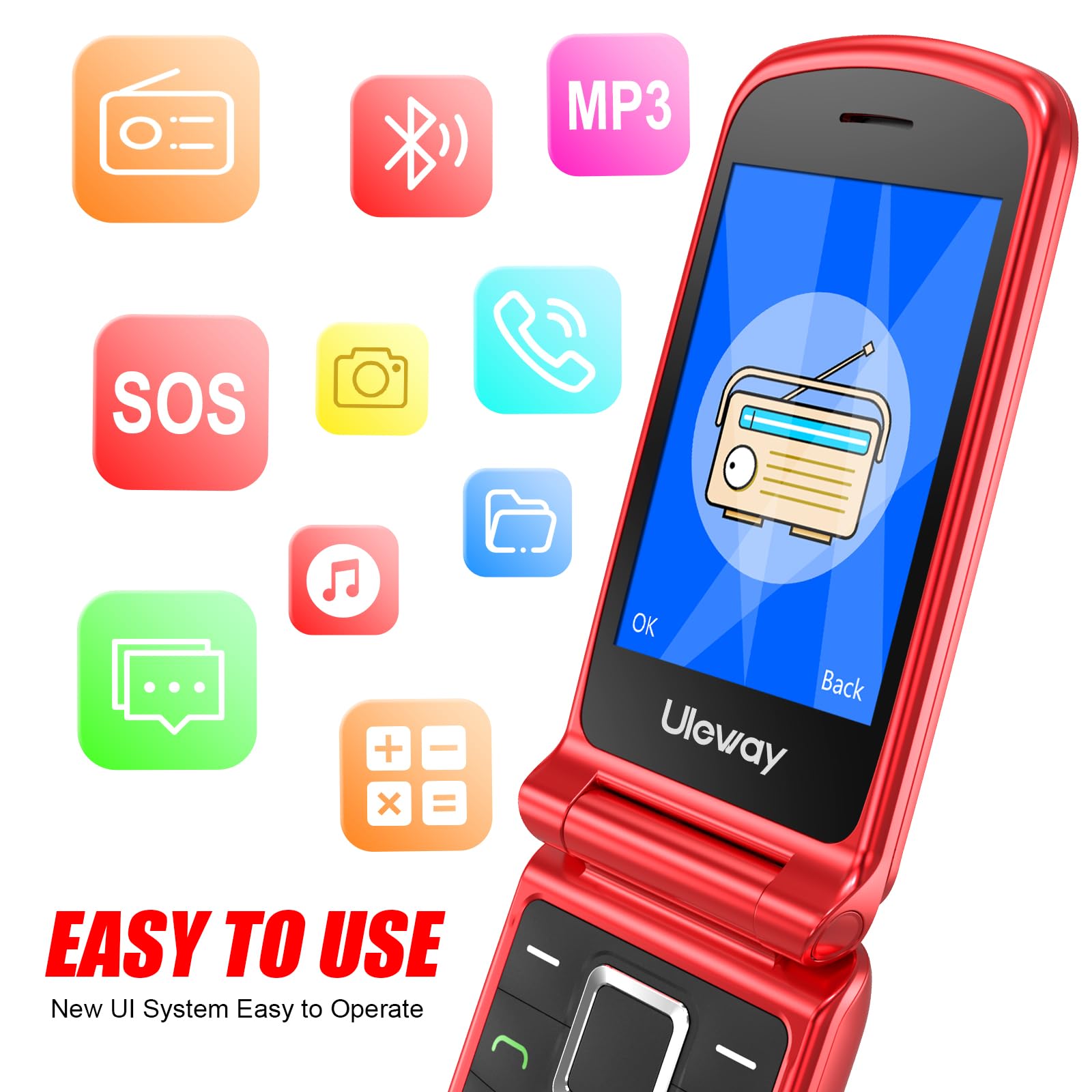 Telefono Movil para Mayores Libre, gsm Teléfono Móvil Plegable para Personas Mayores con Teclas Grandes, SOS Botón, Doble Pantalla de 2,4+1.77 Pulgadas, Base de Carga, Llamada Rápida