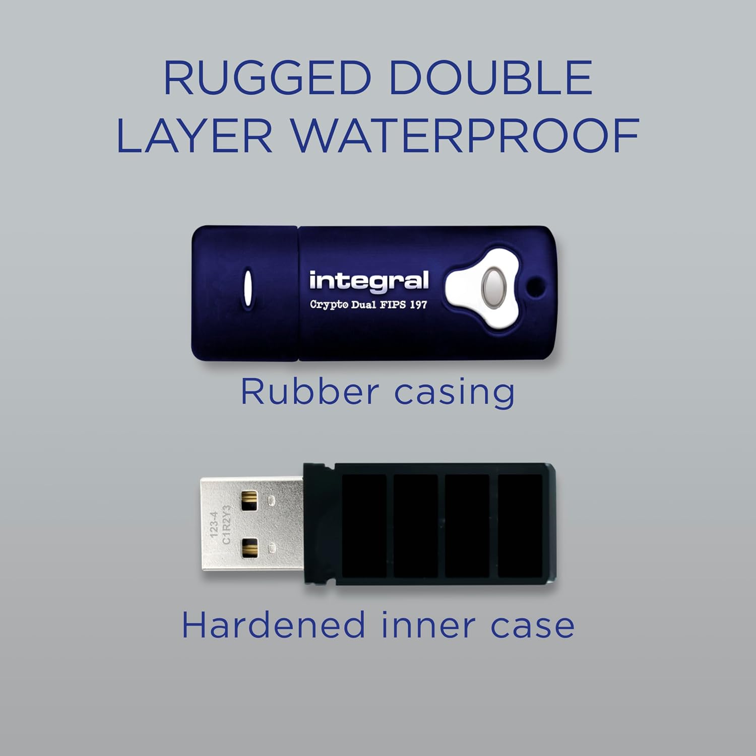 Rugged Double Layer Waterproof Design