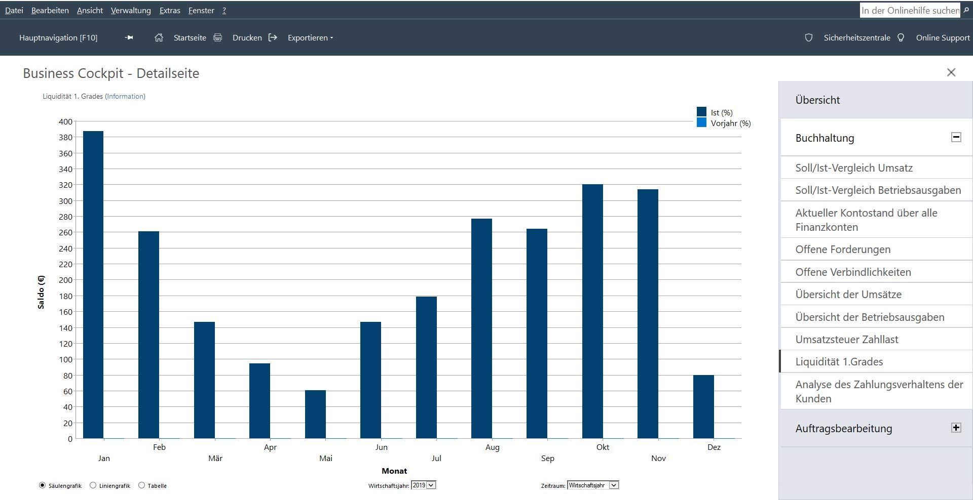 Lexware financial office Plus handwerk 2026 (365 Tage) | PC Aktivierungscode per Email