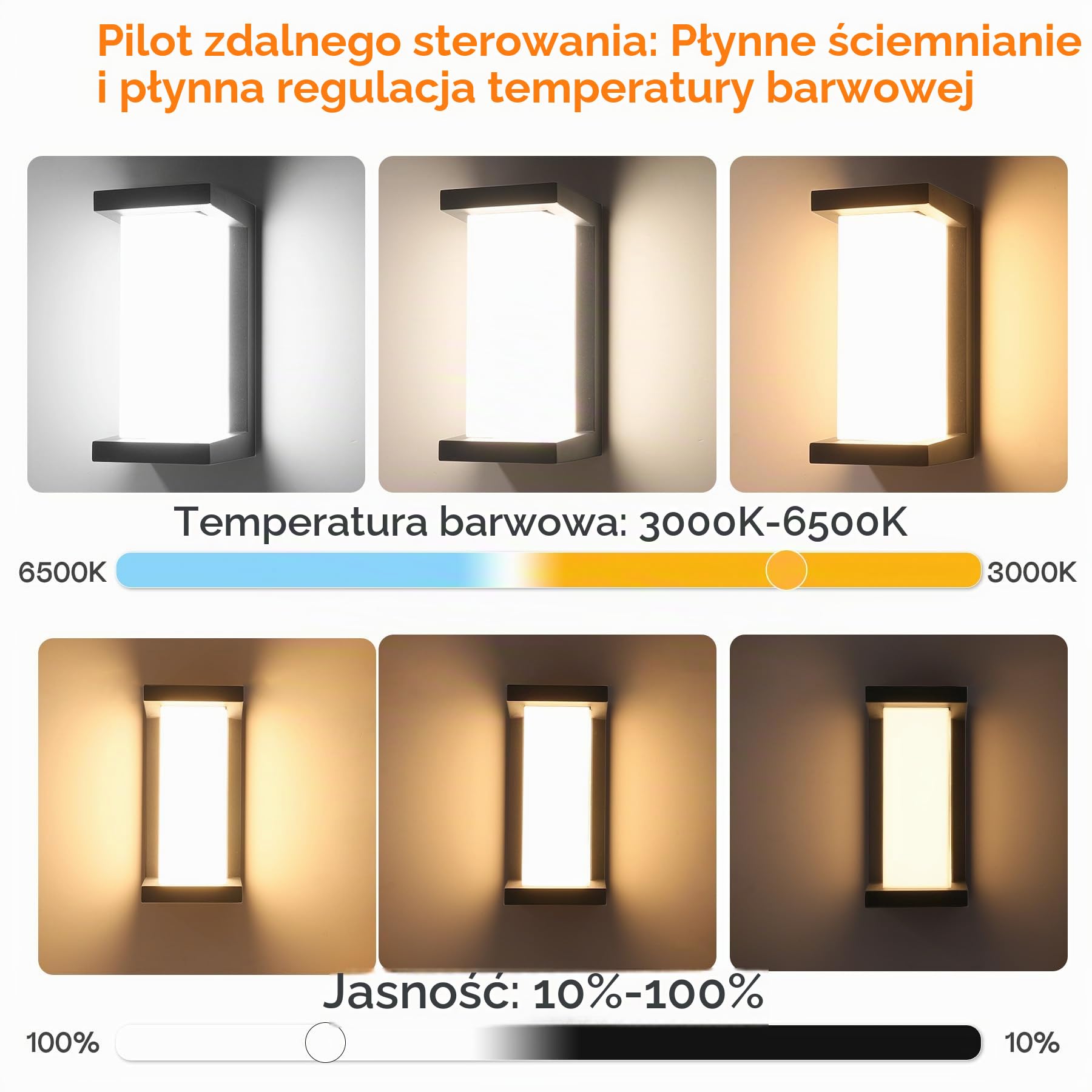 2 x lampa zewnętrzna 18 W z czujnikiem ruchu, IP65, lampa ścienna do wnętrz i na zewnątrz, z pilotem zdalnego sterowania, 3000 K-6000 K, możliwość ściemniania, 2000 lumenów, aluminiowa, do