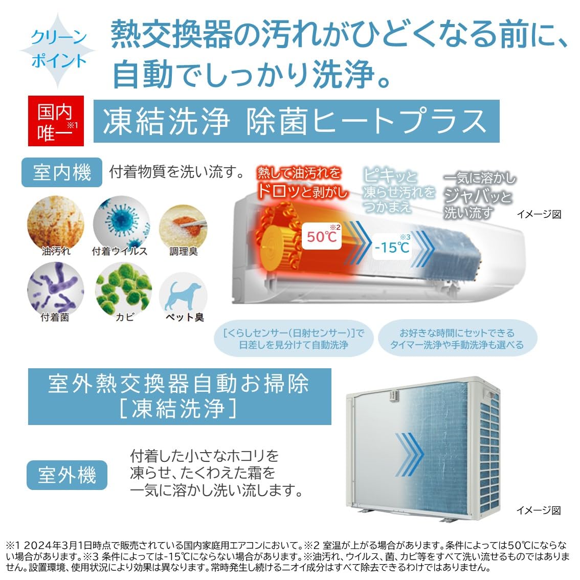 リーさま専用RAS-W22R(W) エアコン　室外機 楽天市場】日立 6畳相当エアコン RAS-W22R-W(スターホワイト