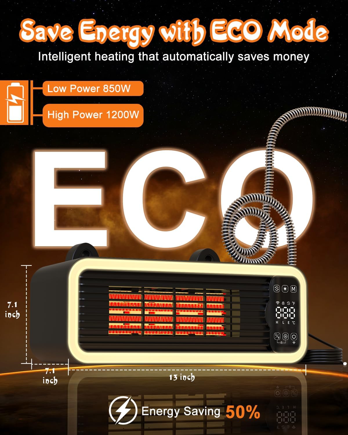Stay Warm This Winter: A Review of the 1200W Dog House Heater with Smart Control