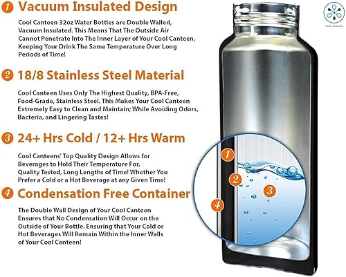 Miniatura 5 de Cool Canteen - Botella de agua aislada con tapa con popote (22 onzas, 32 onzas, 40 onzas) - Botella deportiva de acero inoxidable - Boca ancha de