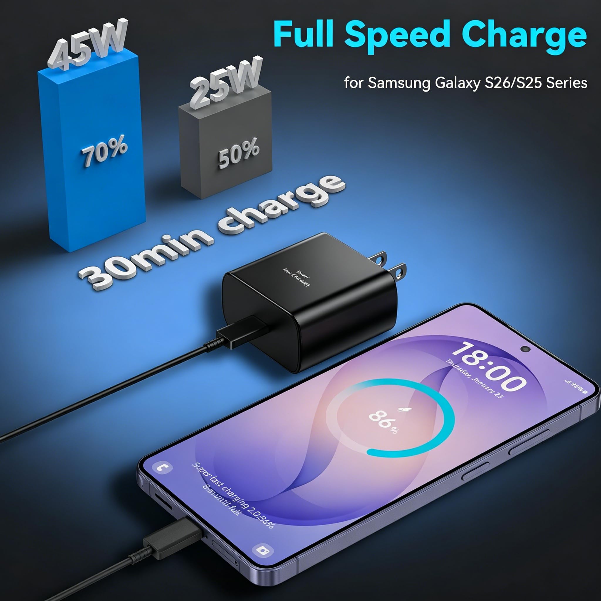 45 W Super Schnellladegerät USB C Android Handy Typ C Ladegerät Schnellladeblock mit 1,8 m Ladekabel für Samsung Galaxy S25 Ultra/S25+/S24 Ultra/S24+/S23 Ultra/S23+/S22/S21/S20/Note 10, Schwarz