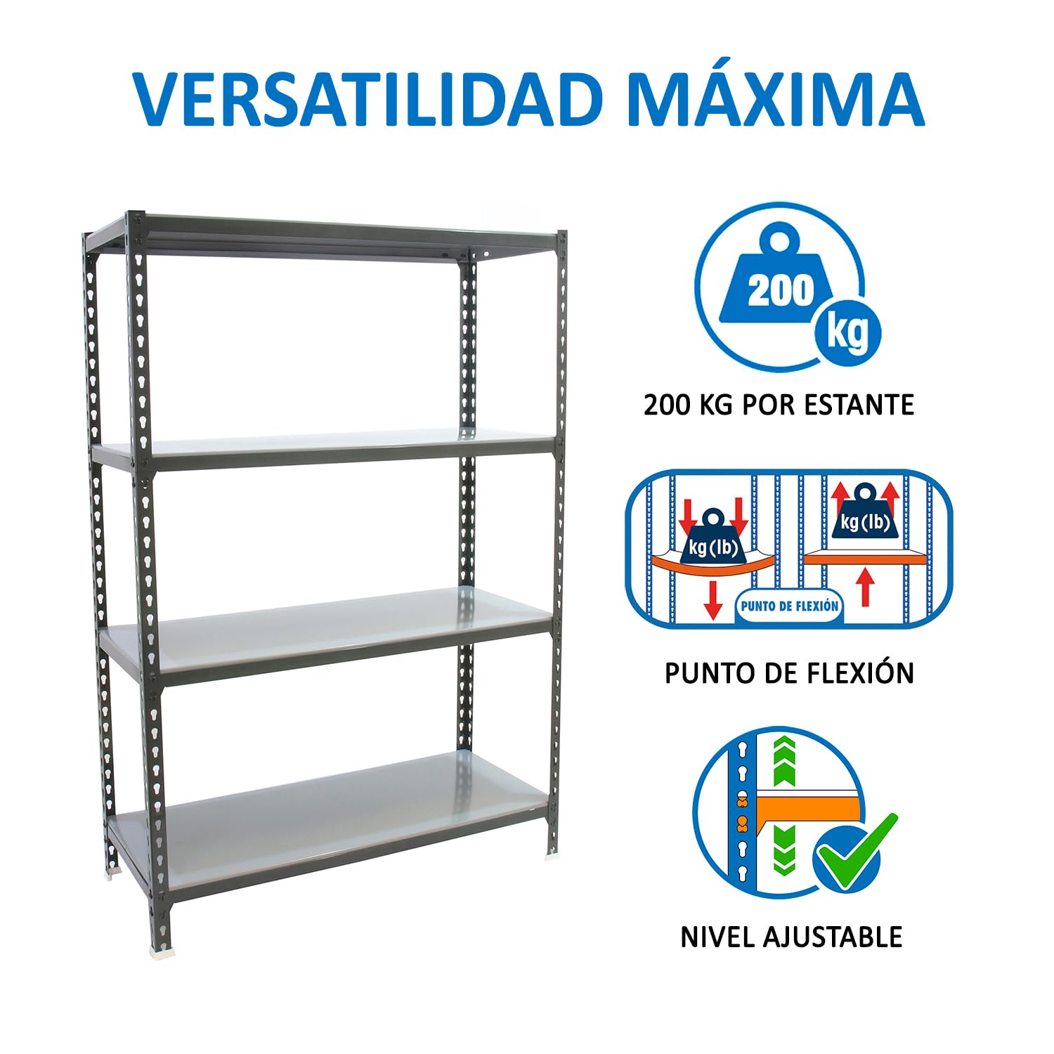 Simon Rack Regał metalowy 1500x1200x500 mm, 4 półek, nośność 200 kg na półkę, regał magazynowy i garażowy, stabilna konstrukcja, kolor Antrakit/Ocynkowany – SimonClick