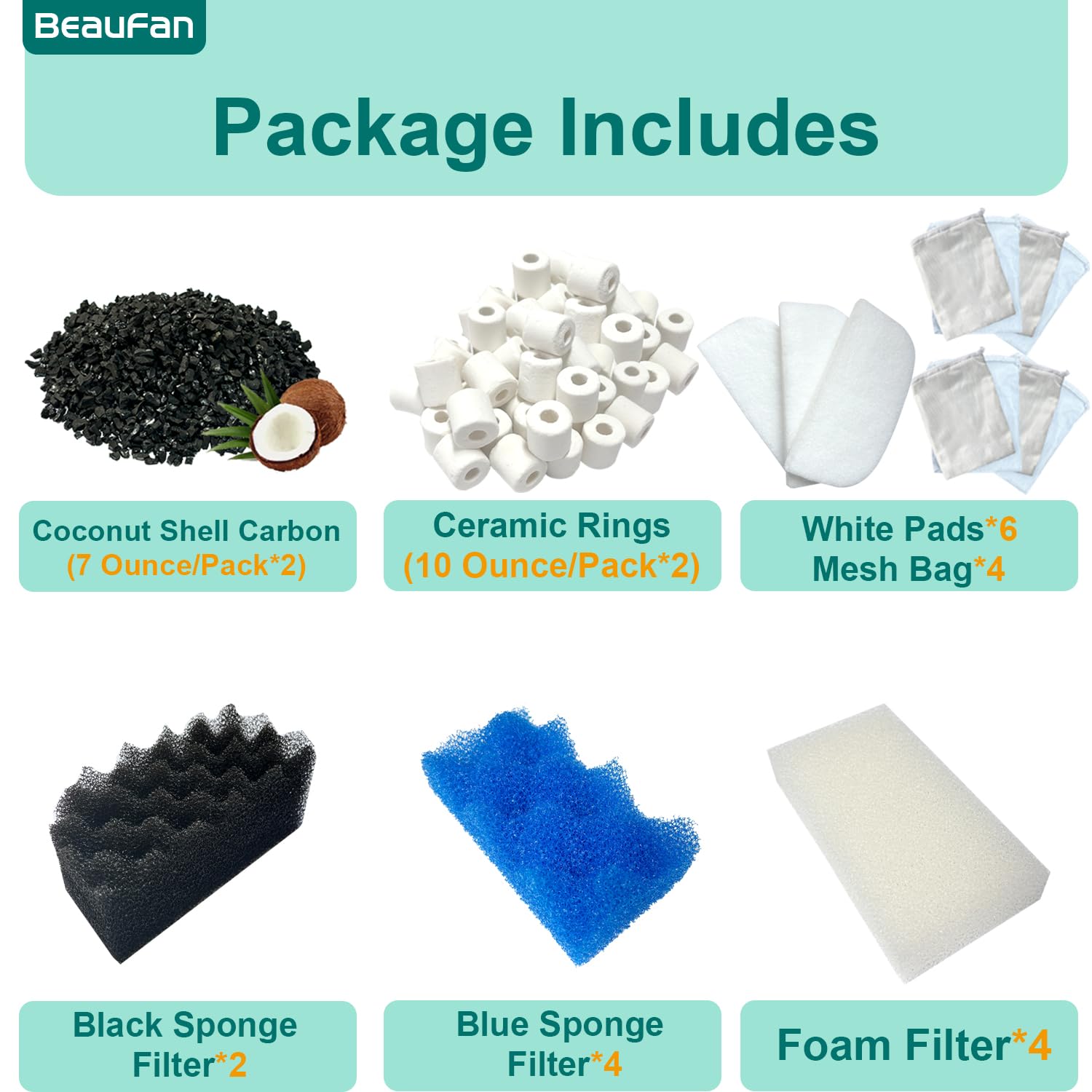 Kit di 24 supporti di ricambio per acquario, compatibili con filtri Fluval 106 e 107, tra cui Bio-Foam Max, carbone attivo, anelli in ceramica per filtrazione biologica e meccanica