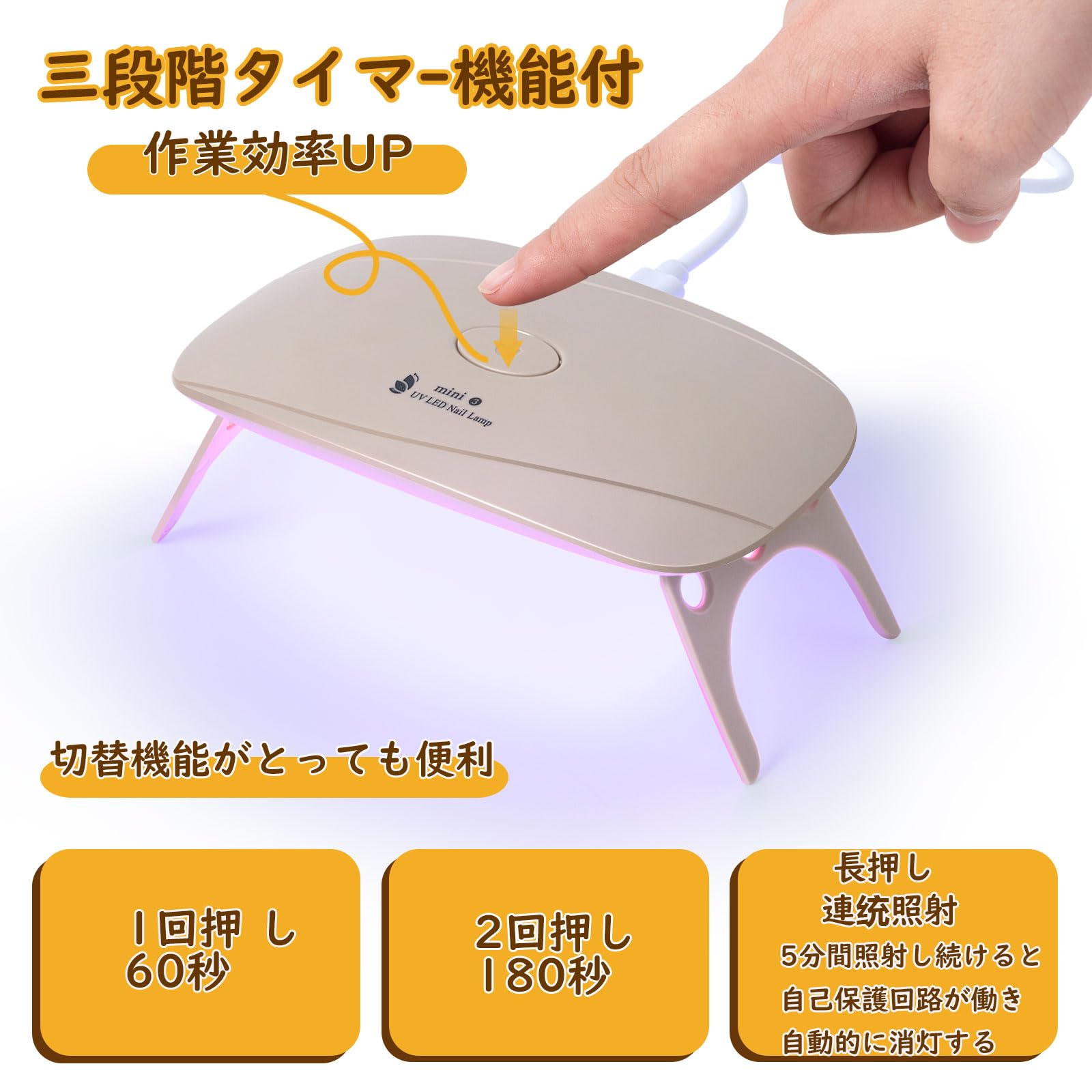 Amazon.co.jp: UVライト レジン用 ジェルネイル ライト LED 硬化ライト