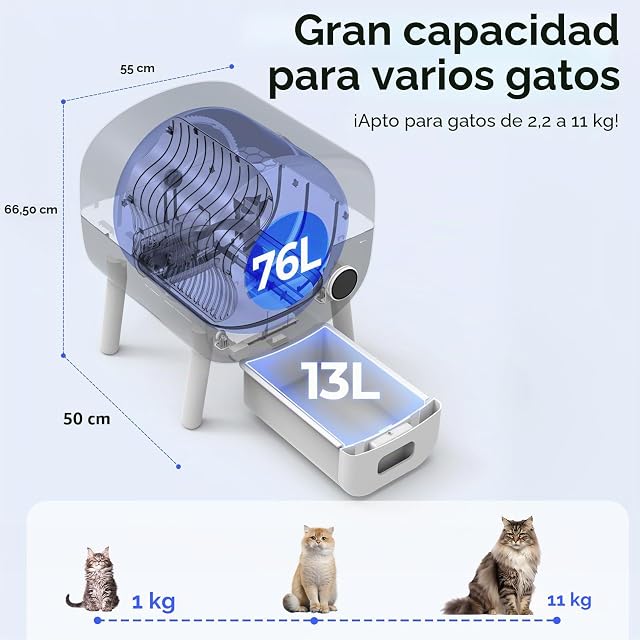 Foto 5 de 8 de Fsitego Caja de Arena autolimpiable: Caja de Arena automática Extra Grande para Varios Gatos, sin Olor