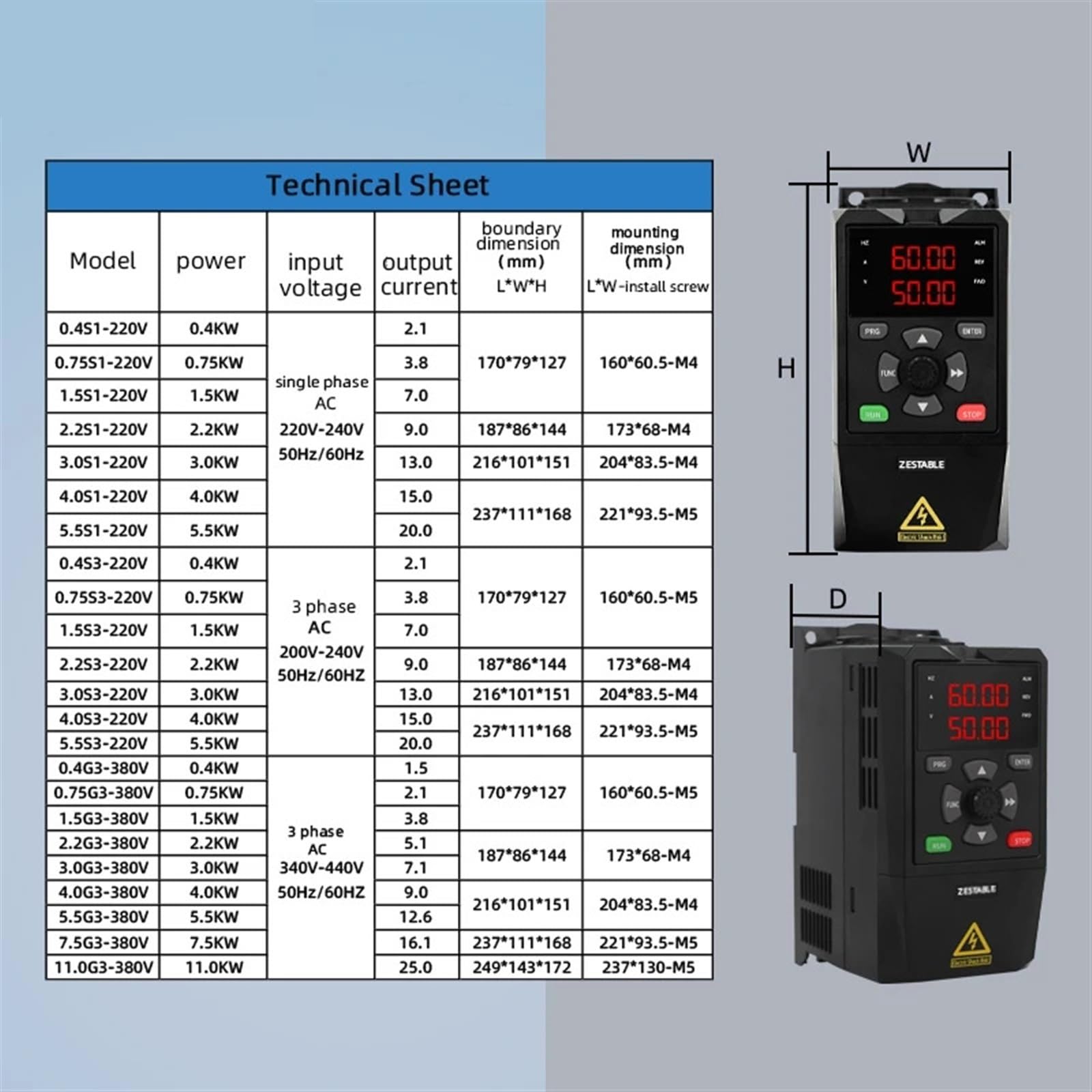 Inversor de energía Inversor de frecuencia variable trifásico de 380 V, 0,75/1,5/2,2/3/4/5,5/7 kW, variador de frecuencia for control vectorial de velocidad del motor(2.2KW,380V)