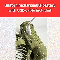 Vista 5 de Ventilador recargable 2 en 1 de linterna BO. 6 luces LED COD ultra brillantes ventilador personal lámpara de cabeza incorporada con cable de carga