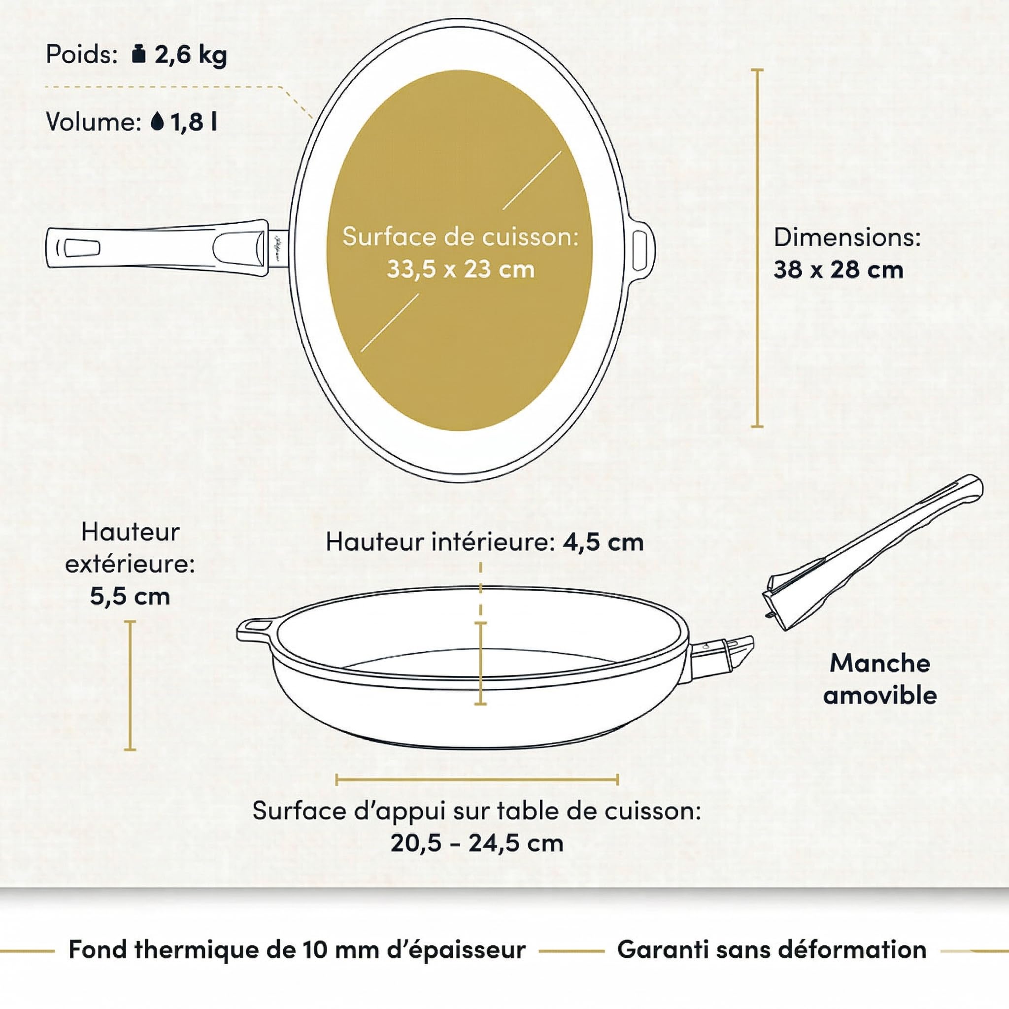 Hoffmann Poissonnière Ovale 39 x 29 cm avec Couvercle Induction I Compatible Four jusqu'à 280 C I Poêle à Schnitzel Revêtement Antiadhésif I Induction Vitrocéramique Couvercle Verre