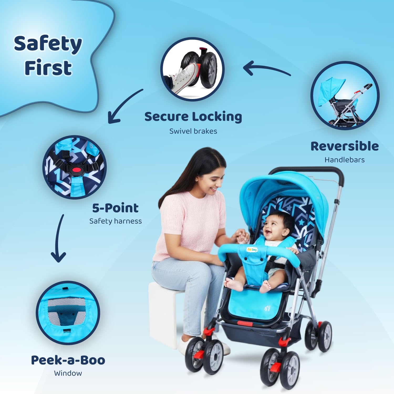 1st Step Yoyo Baby Stroller with 5 Point Safety Harness and Reversible Handlebar Stroller for Baby|360° Swivel Wheel|Large Storage Basket|Kids|Infants|New Born of 0 to 3 Years|Capacity 15kg (NBlue)