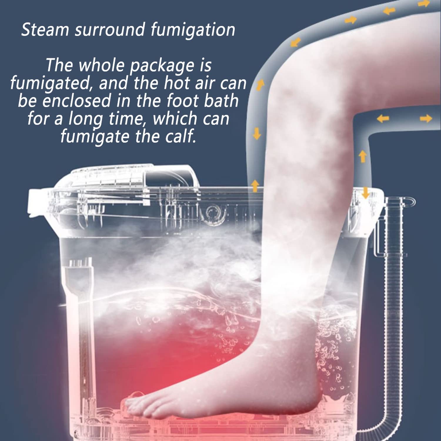 Masajeador de Baño de Spa para Pies con Calentamiento Rápido, 6 Rodillos de Masaje Motorizados para Baño de Pies con Luz Roja, Temporizador de Control de Temperatura Inteligente, Alivio Del Estrés en