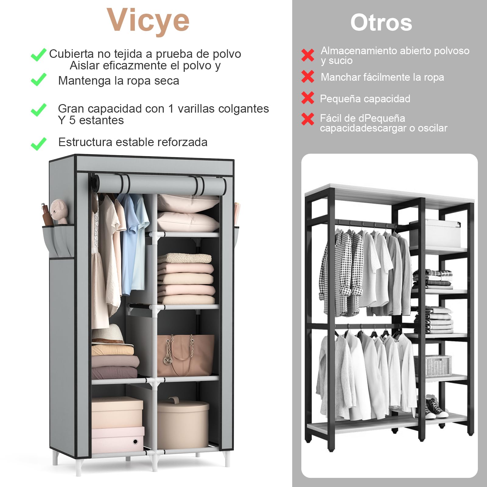 Vicye Armario de Tela, Organizador Armario Ropero Portátil con 1 Barra para Colgar y 6 Estantes para Dormitorio, Vestidor, Salón, Gris, 84 x 42 x 162 cm