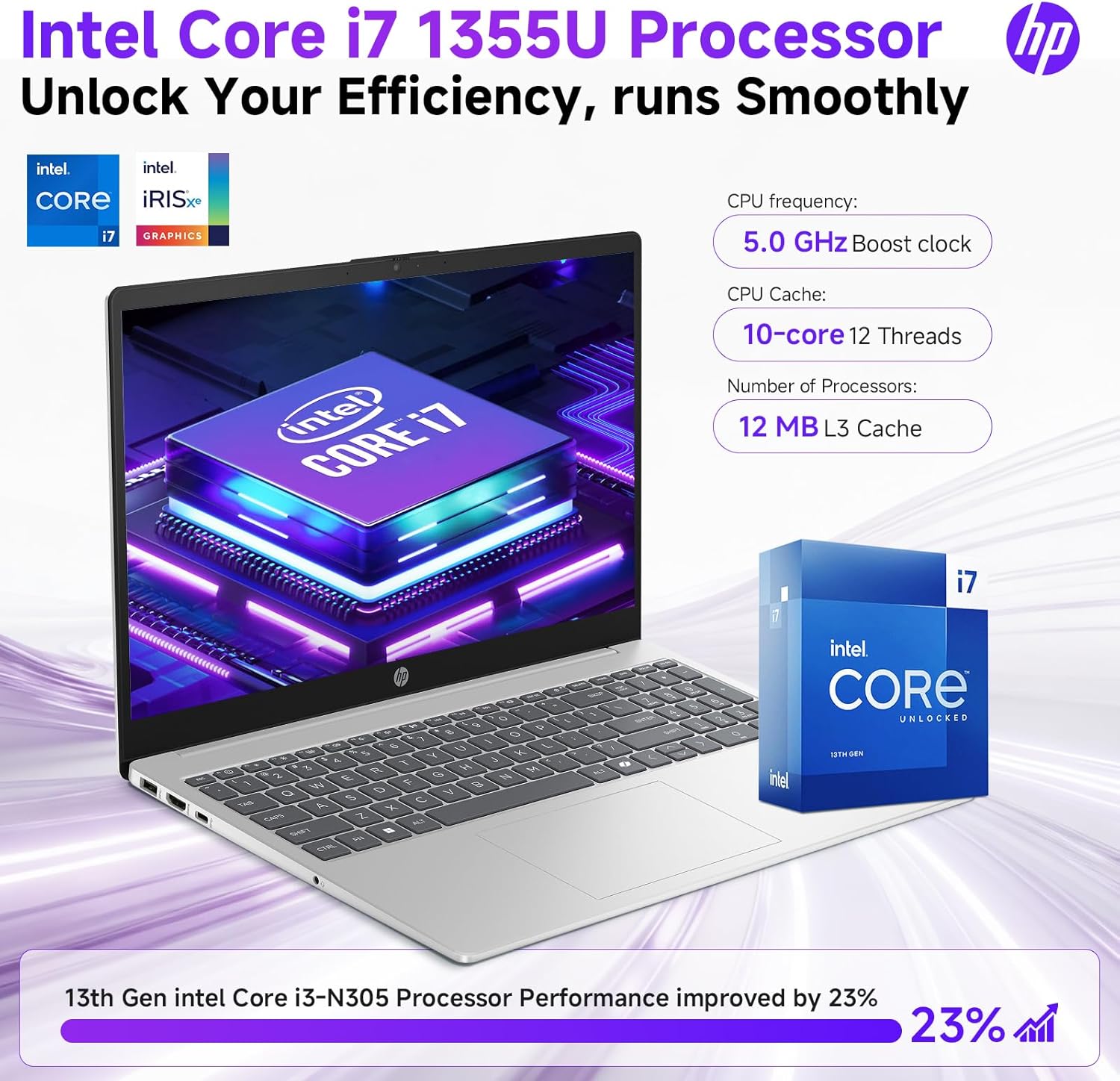 HP 15.6 Touchscreen Business Laptop, Intel 13th Gen i7-1355U(Up to 5.0GHz), 15.6" Anti-Glare FHD, 32 GB RAM, 1 TB SSD, Copilot AI, Wi-Fi 6, Fast Charge, Windows 11 Pro, w/Accessories