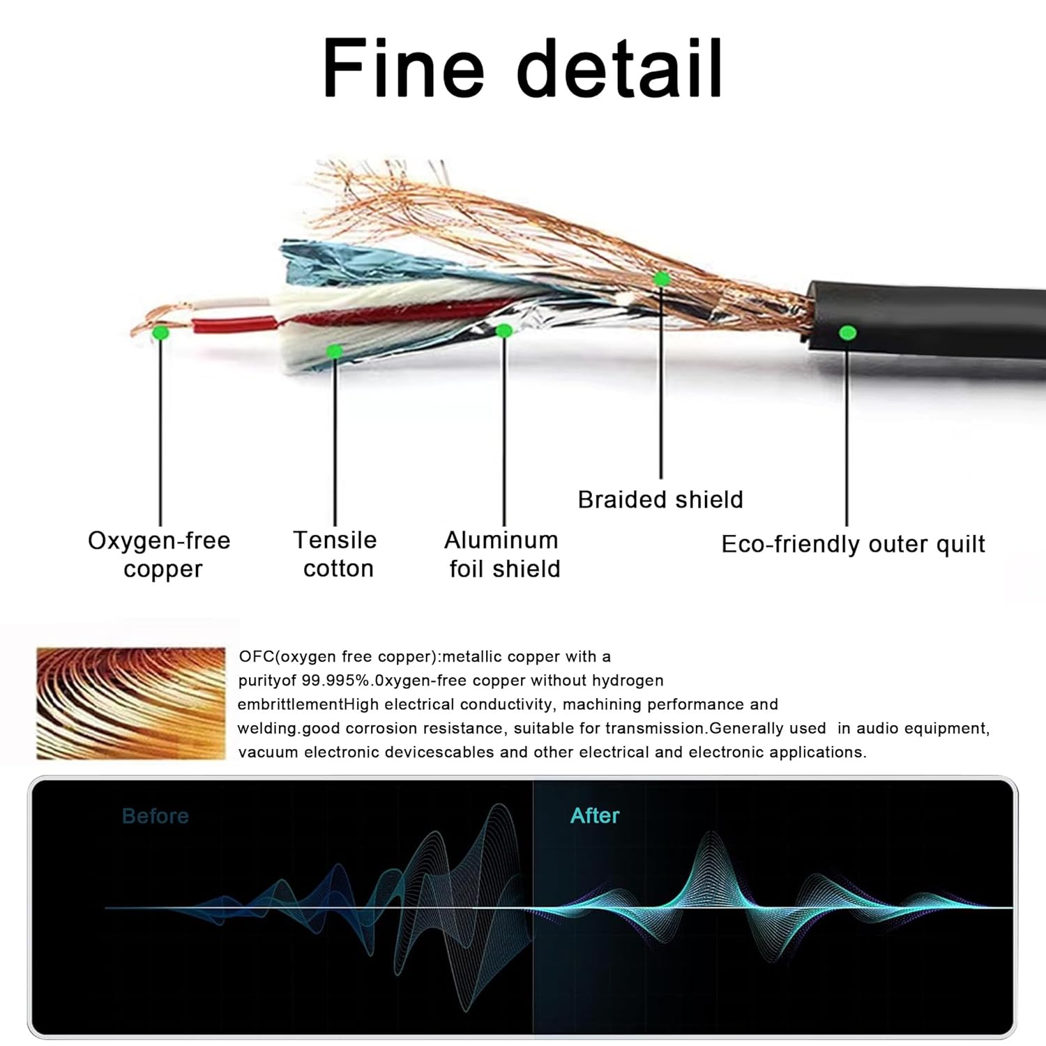 XLR Cable 50ft 2 Packs - Premium Balanced Microphone Cable with 3-Pin XLR Male to Female Mic Speaker Cable, Black with 2 Colors Tail (Bule and Green), Pure Copper and Plated Conductors