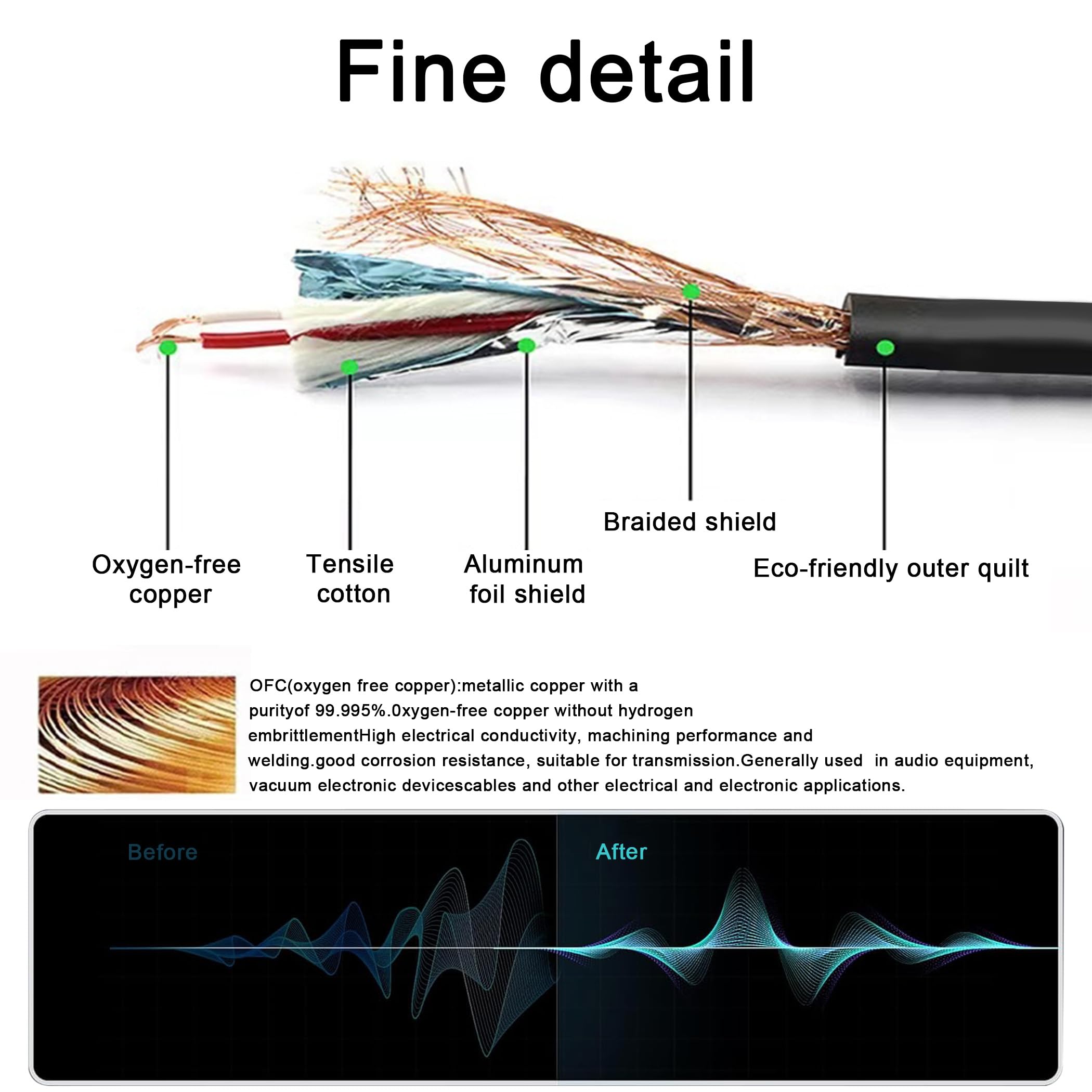 XLR-Kabel, 2 m, hochwertiges symmetrisches Mikrofonkabel mit 3-poligem XLR-Stecker auf Buchse, Mikrofon-Lautsprecherkabel, schwarz mit 2 Farben (Blau und Grün), reines Kupfer und beschichtete