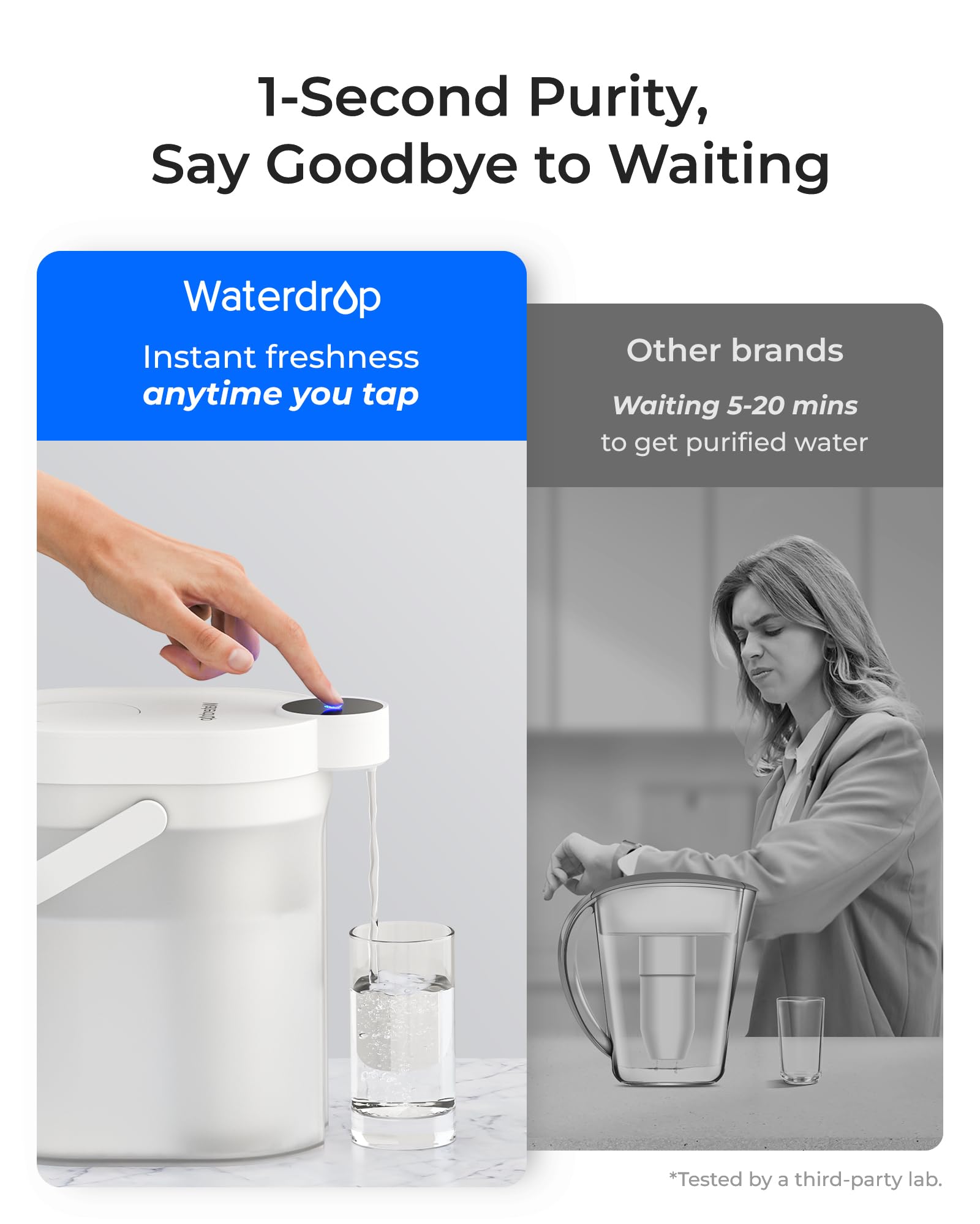 Waterdrop Alkaliczny filtr do wody, możliwość ponownego ładowania, 3,5 l, 6-stopniowy, elektryczny dzbanek na wodę, zdrowa mineralizowana woda alkaliczna, przenośny blat filtrujący wodę, nie redukuje