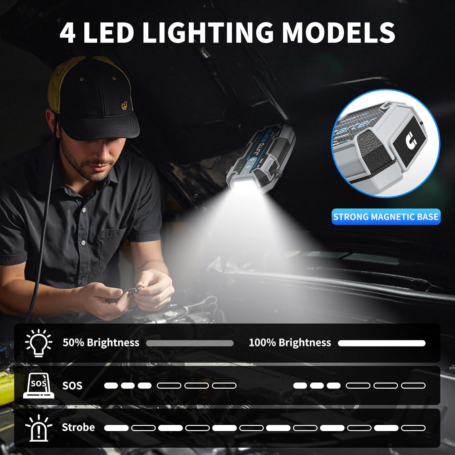 2000A Car Jump Starter PD100W Fast Charging Portable Power Bank IP67 Waterproof Jump Box,Exclusive Magnetic Hook, 4 Mode LED Flashlight,12V Portable Battery Booster for Cars Trucks SUV