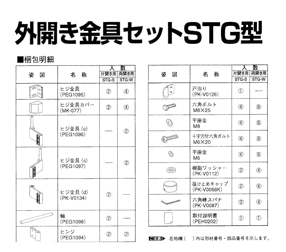 Amazon.co.jp: 縦格子門扉用外開き金具セット（片開き用） : DIY