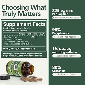 Green Tea Extract 450mg, 50% EGCG, 98% Polyphenols, 80% Catechins