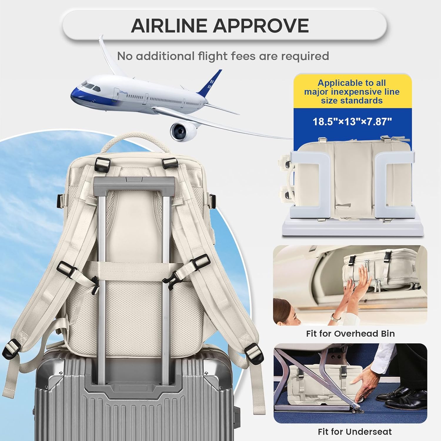 Vacuum Compression Travel Backpack with Pump, Travel Vacuum Bags Flight Approved Waterproof Personal Item Carry on Backpacks with Shoe Compartment/17inch Laptop Compartment/USB Port, White - Image 8