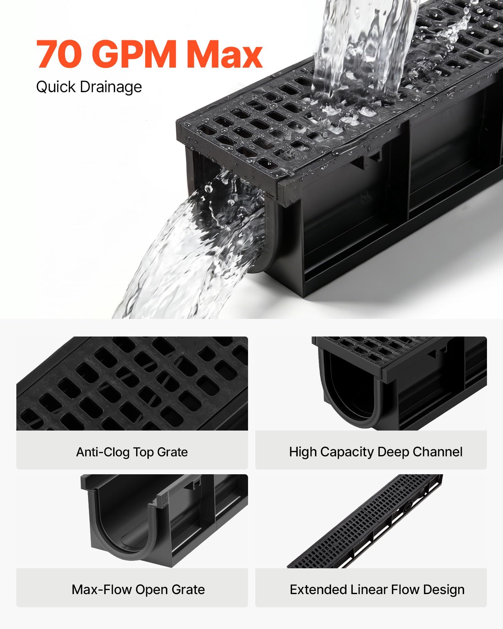 VEVOR Caniveau de Drainage Linéaire Extérieur 1020x154x140 mm Lot de 6 PEHD, Caniveau avec Grilles et Embouts, Système de Drainage pour Allée, Terrasse, Piscine, Cour, Jardin, Garage et Trottoir, Noir