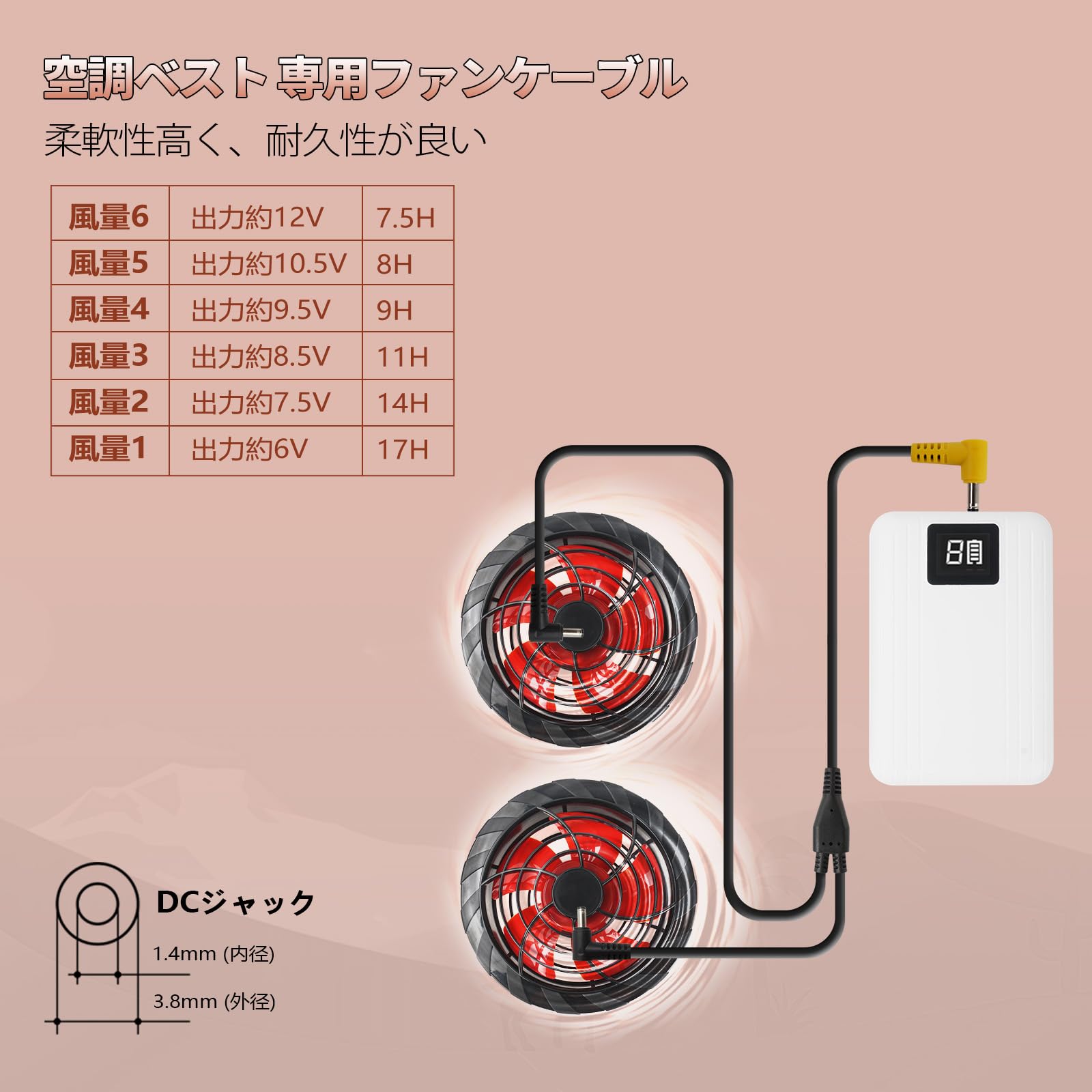 Amazon.co.jp: 空調作業服 ファンバッテリーセット 12V 14400mAh 6段階