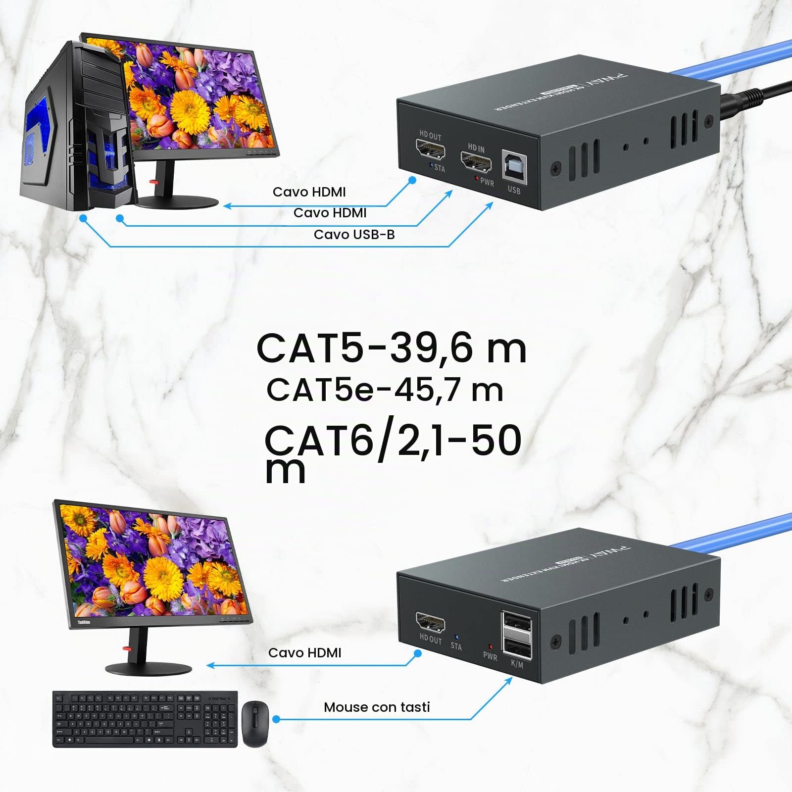 PW-HT249HK HDMI KVM USB Extender 165ft /50m Trasmissione su Single Cat5e / 6/7 Full HD 4K@60Hz Supporto Loop out Funzione EDID 3D
