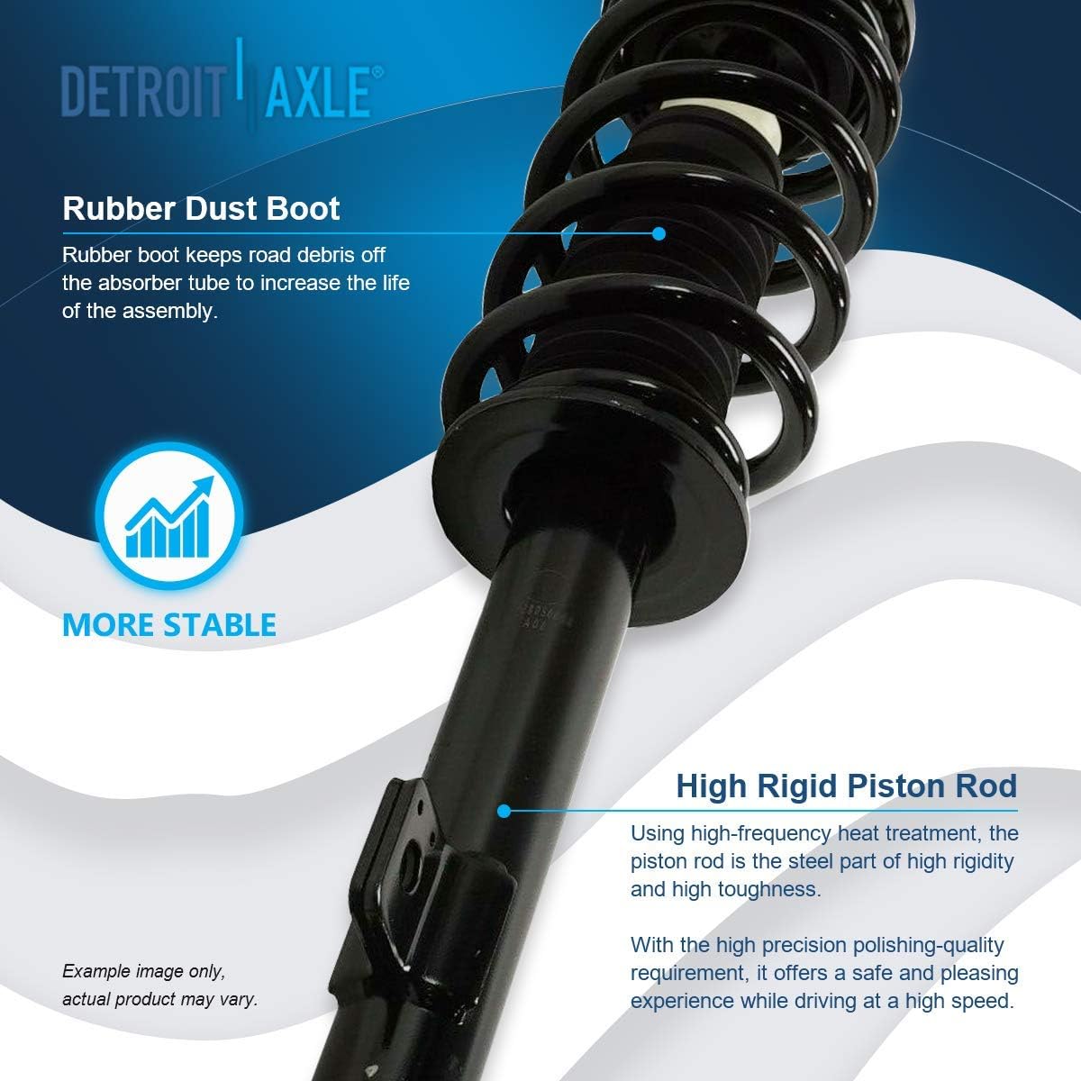 Detroit Axle - RWD Front Struts Kit for 2011-2017 Dodge Charger 2012-2019 Challenger Chrysler 300, 2 Struts w/Coil Spring, 2 Stabilizer Sway Bars 2013 2014 2015 2016 Replacement Ready Strut Shock