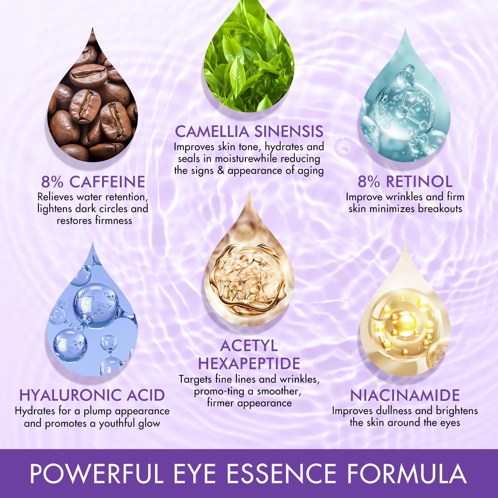 15 ml Rollerball Eye Serum with 8% Caffeine - Image 4