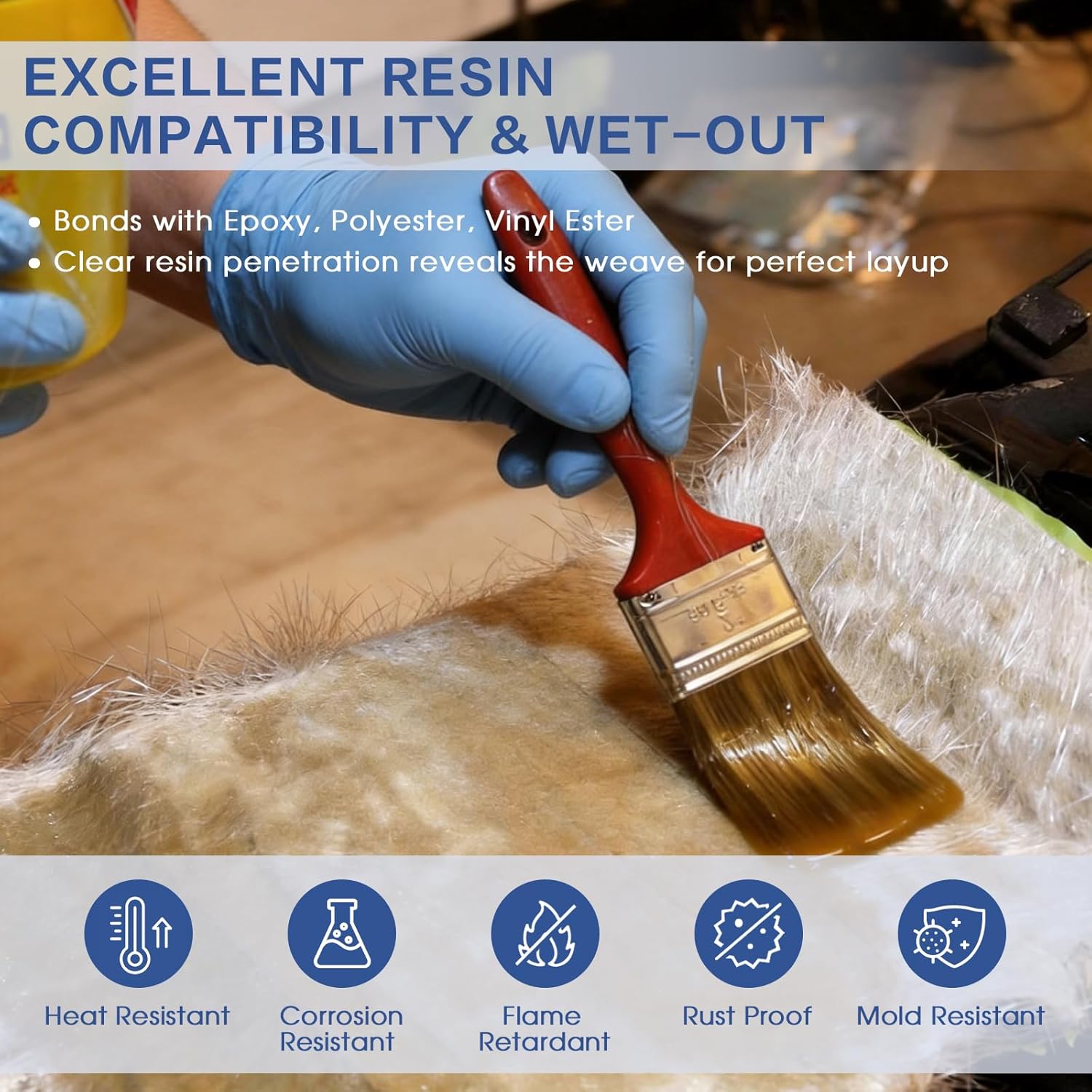 1708 Biaxial Fiberglass Cloth Mat Roll, 8" x 360" Heavy Duty Fiber Glass Cloth for Boat, Automotive and Roofing | DIY Epoxy & Polyester Compatible Fiberglass Repair Sheet