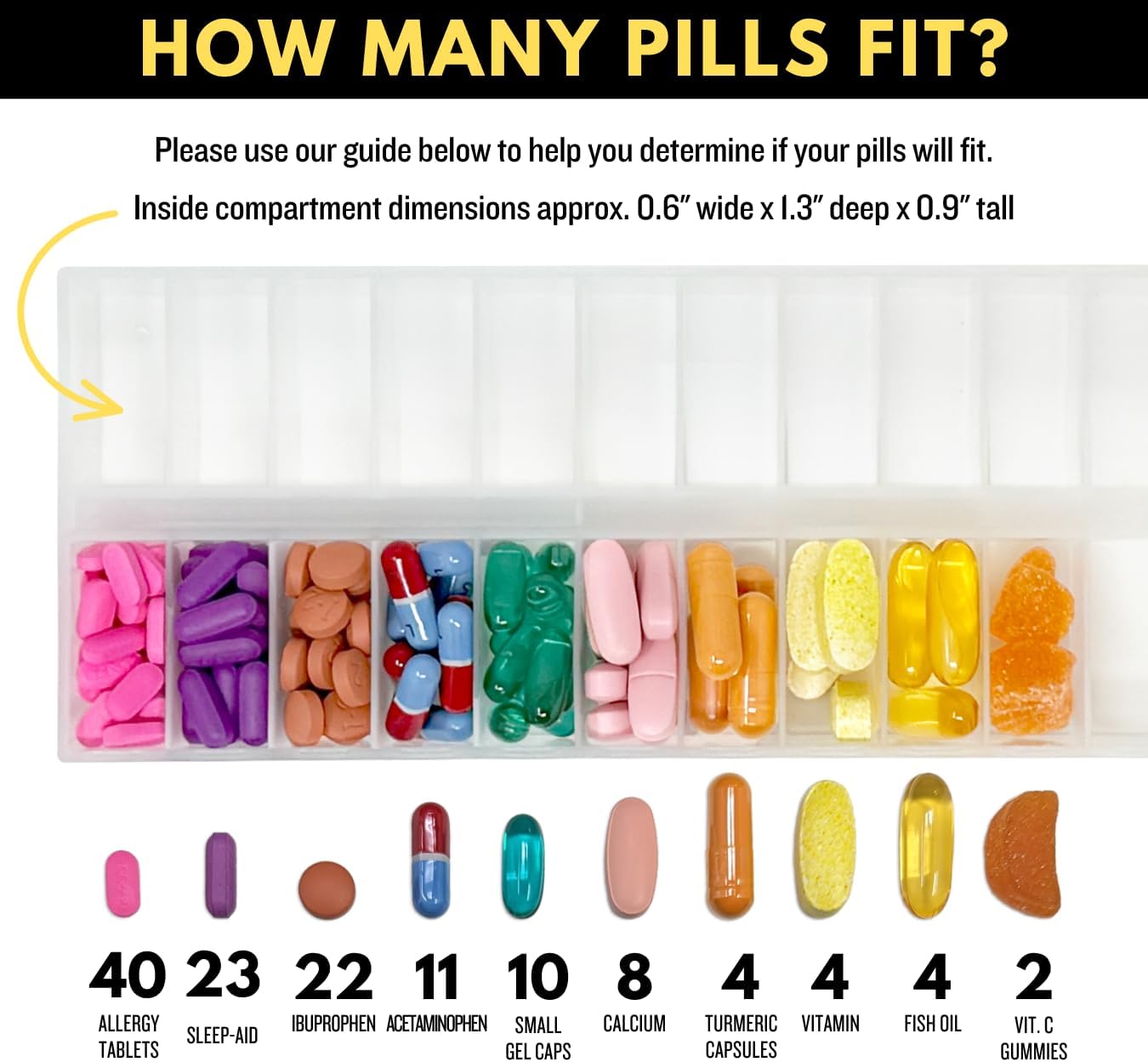 Twice-a-Day Monthly Large Pill Organizer Set - AM/PM Medication Organizer for the Entire Month Pill Box Set Contains 2 Organizers for 1 Month. *NEW Stay-Tight LIDS. BPA Free