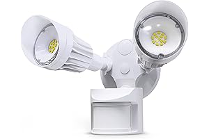 JJC LED Security Lights: Maximize Outdoor Illumination