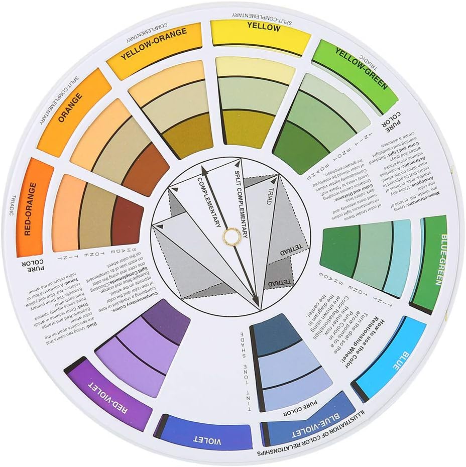 012PCS Accessory Artists Color Wheel Color Mixing Guide Mixing Guide Colour Wheel Interior for Craftspeople Garden Painters