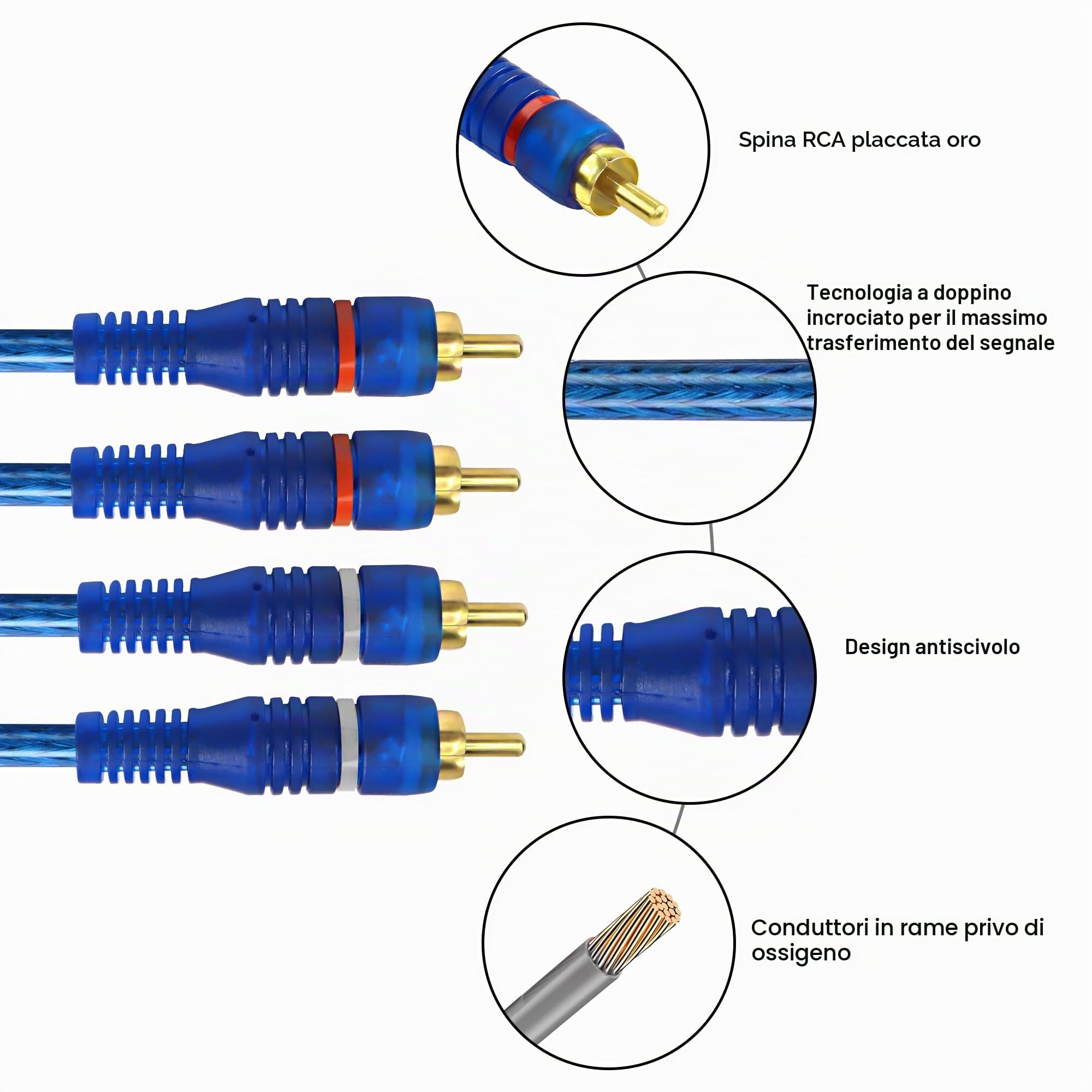 MEIRIYFA 4 Canali RCA Car Audio Interconnect Cavo, 2 Canali a 4 Canali RCA Car Audio Y Splitter Adattatore Cavo Twisted Pair OFC Full Schermato con Riduzione del Rumore (5M)