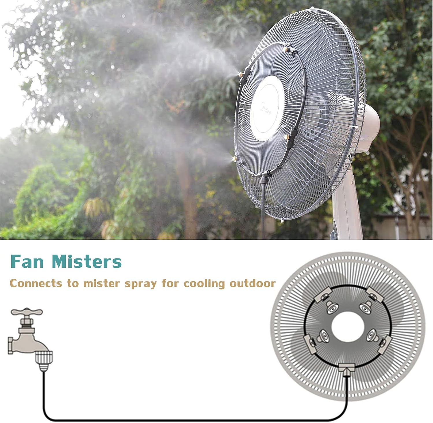 ADASP Outdoor Misting Cooling System Fan Mister for Patio Garden Greenhouse Watering Distribution System