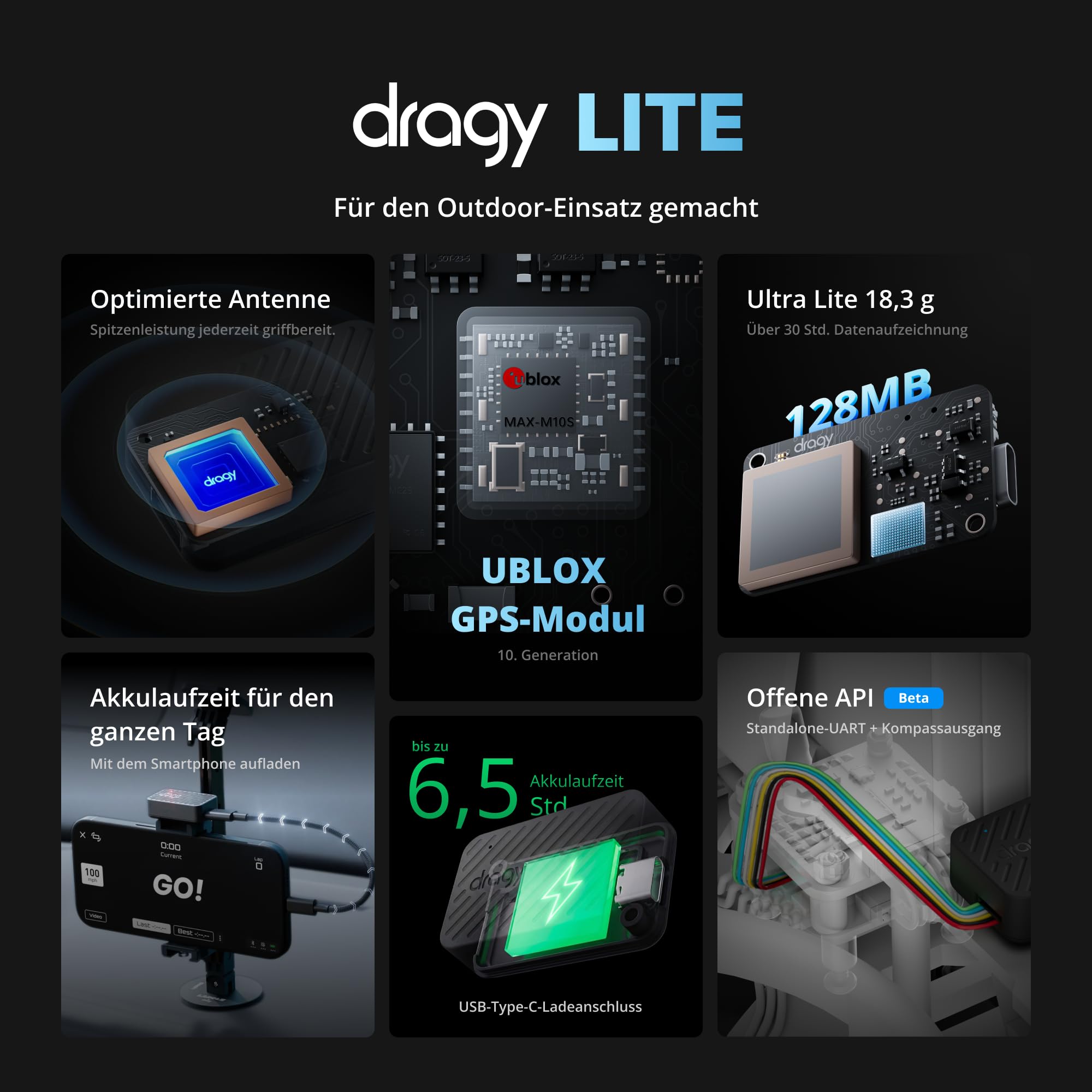 Der brandneue dragy Lite – Ultraleichter GPS-Laptimer für RC-Cars & FPV-Drohnen | Hochpräzises 25Hz-GPS-Modul mit UART-/Kompass-Ausgang | RaceChrono-kompatibel | 6,5 Std. Akkulaufzeit