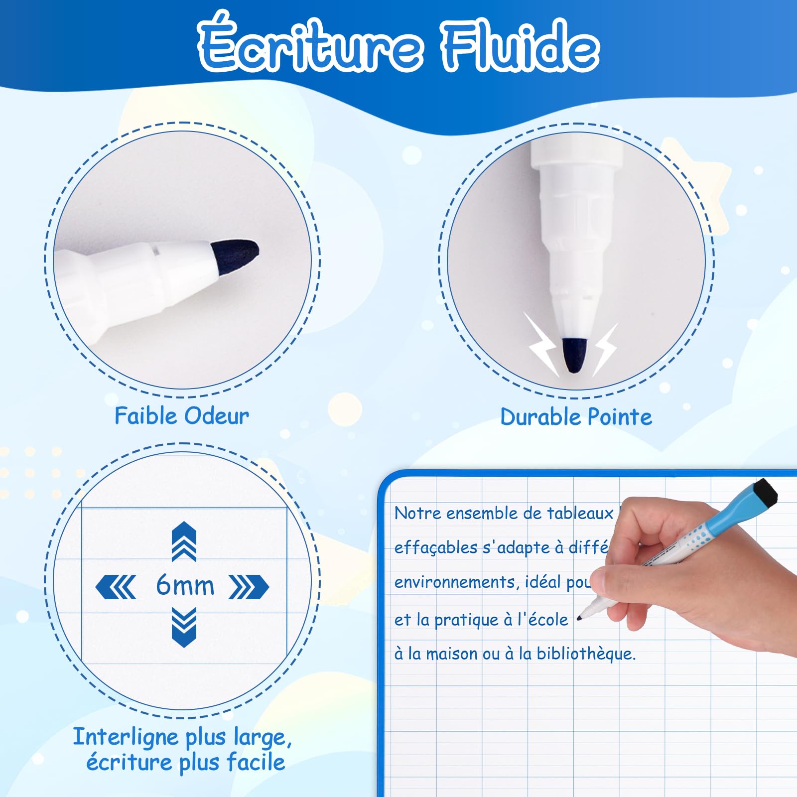 Pizarra blanca borrable A4, 30,3 x 22,7 cm, pizarra escolar de doble cara, borrable en seco, un lado impreso con una cuadrícula la otra blanca, con un bolígrafo de punta fina de fieltro negro y un