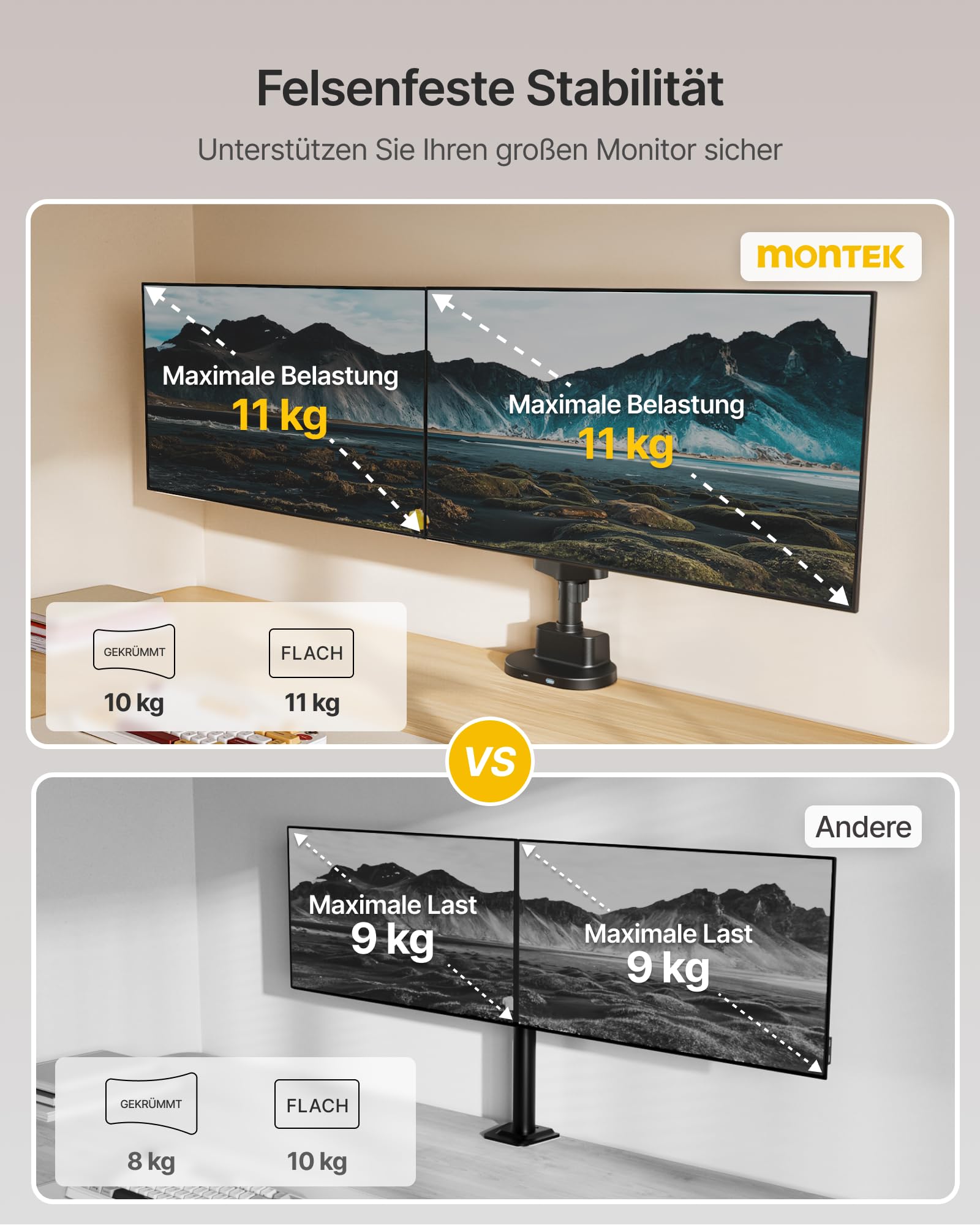monTEK Brazo Monitor Doble con USB A/C 3.0 para Monitore de 17a 35 Pulgadas | Soporte de Doble Pantalla Resistente hasta 11kg, Brazo Articulado Inclinable y Giratorio, VESA 75/100mm, Negro