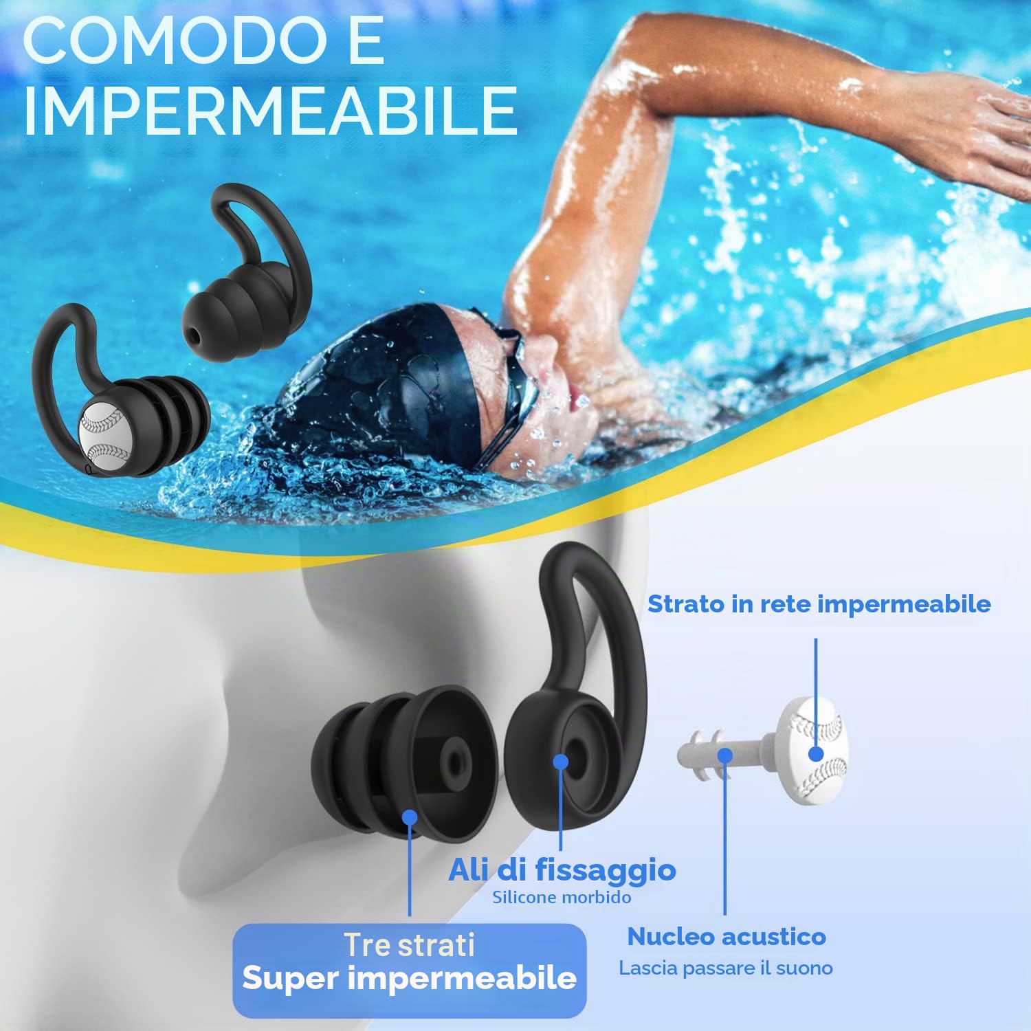 Tappi per le orecchie da nuoto per adulti, impermeabili, riutilizzabili, in morbido silicone, per doccia, nuoto, surf, snorkeling e altri sport acquatici (2 paia)