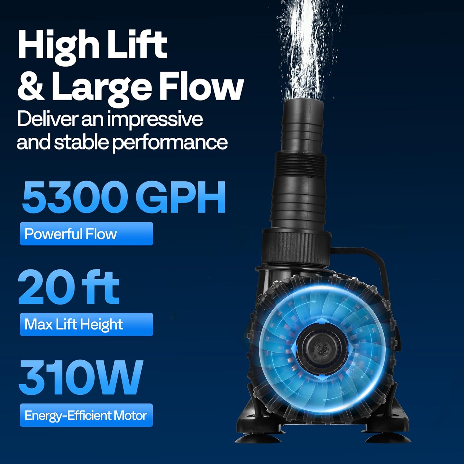 VIVOHOME 310W 5300GPH Submersible Pump with 180° Adjustable Outlet & 20 ft Lift for Pond & Waterfall with 1 HP Cast Iron Sewage Sump Pump, 5220 GPH, Float Switch & 2″ Discharge