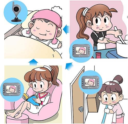 Miniatura 8 de TimeFlys Monitor de video para bebé con cámara y audio C240v pantalla de 2.4 pulgadas, visión nocturna automática, conversación bidireccional,