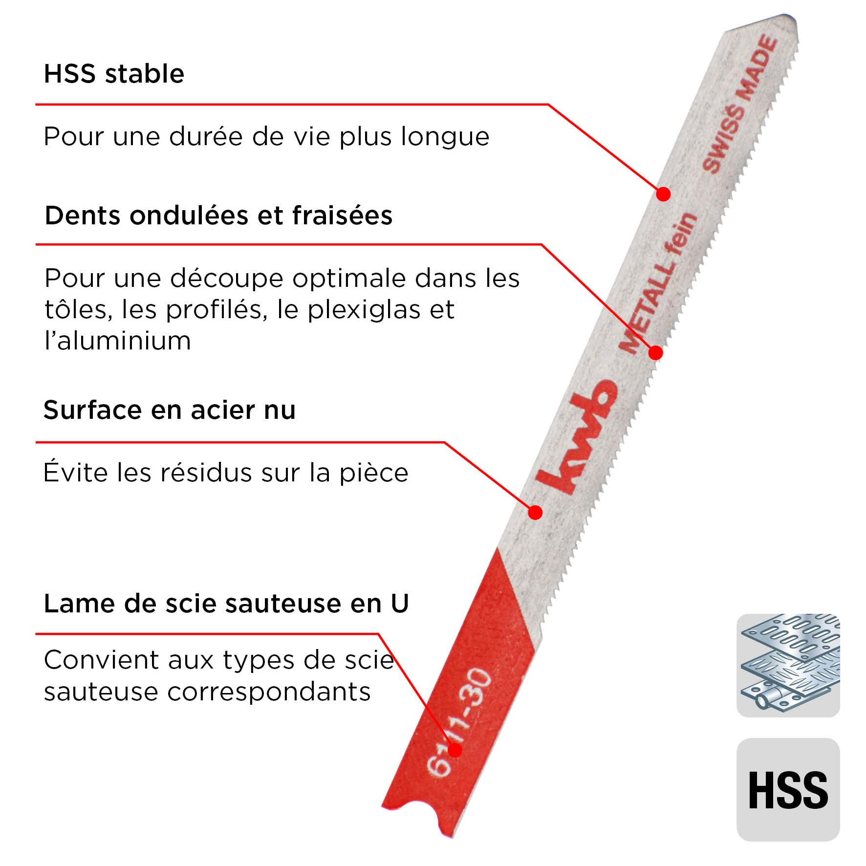 Manomètre Numérique Pour Climatisation Auto Et Maison - Kit Complet De Diagnostic AC/CVC - Marque CarBole