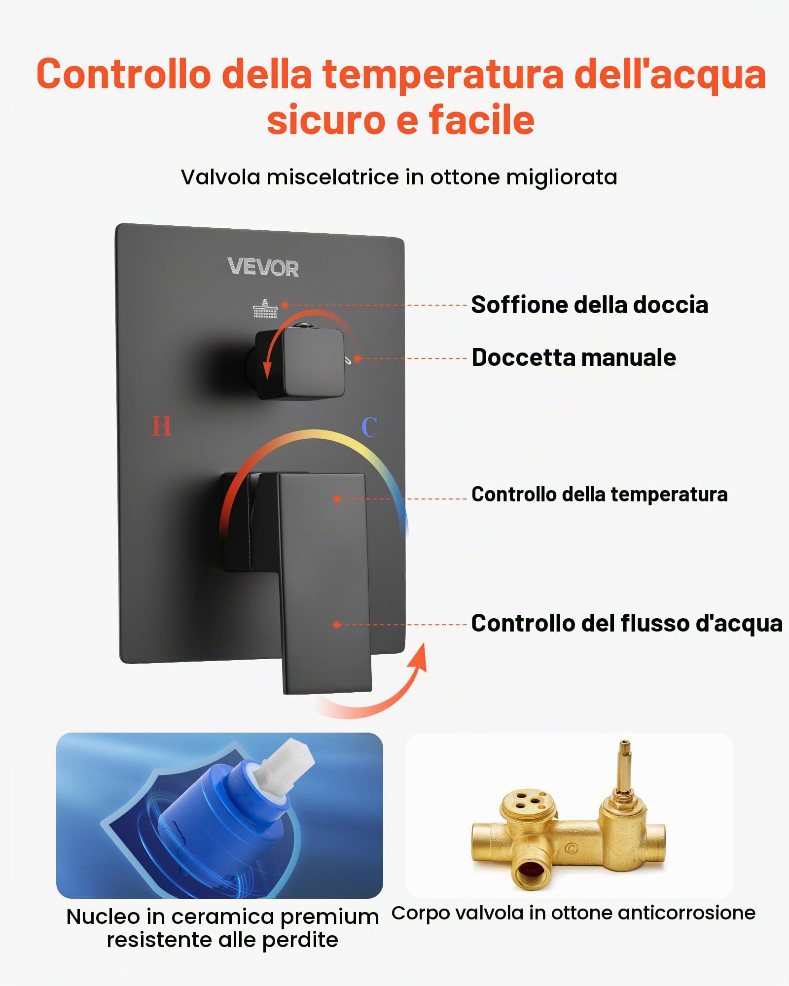 VEVOR Set Doccia, Flessibile Sistema Doccia a Pioggia per Bagno con Soffione Quadrato da 30,5 cm e Doccetta, Accessori per Vasca da Parete con Valvola in Ottone e Kit di Finitura, Nero Opaco