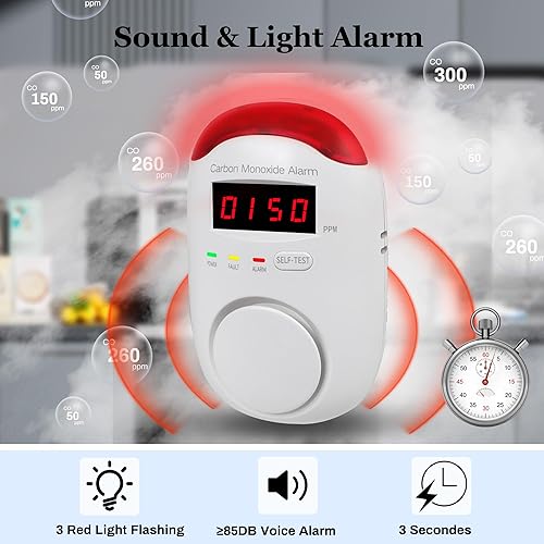 Miniatura 5 de Detector de monóxido de carbono enchufable, alarma de monóxido de carbono con pantalla digital LED, monitor detector de CO de pared con luz y alerta
