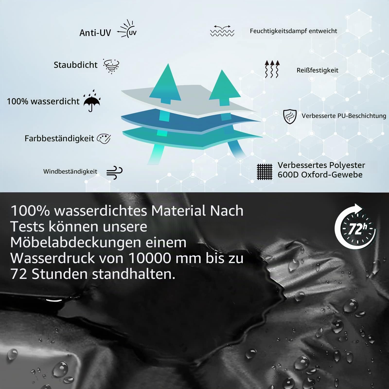 GARPROVM Abdeckung für Gartenmöbel Wasserdicht, Abdeckplane Gartenmöbel Oxford Gewebe Abdeckplane für Sitzgruppe Outdoor Sofa Tisch Möbelsets (350 x 260 x 90 cm)